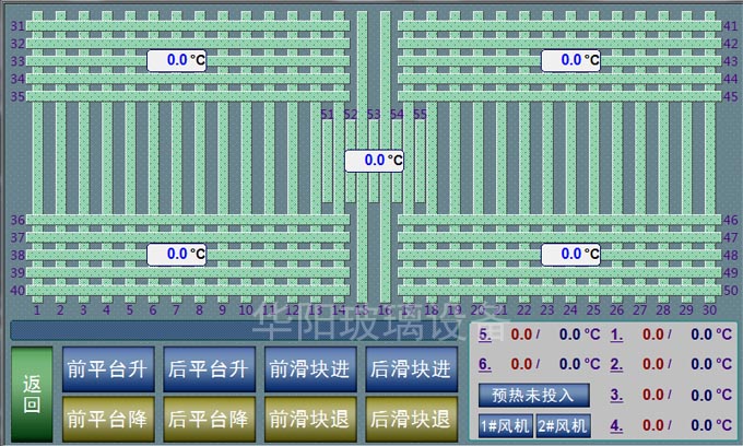 手动操作界面